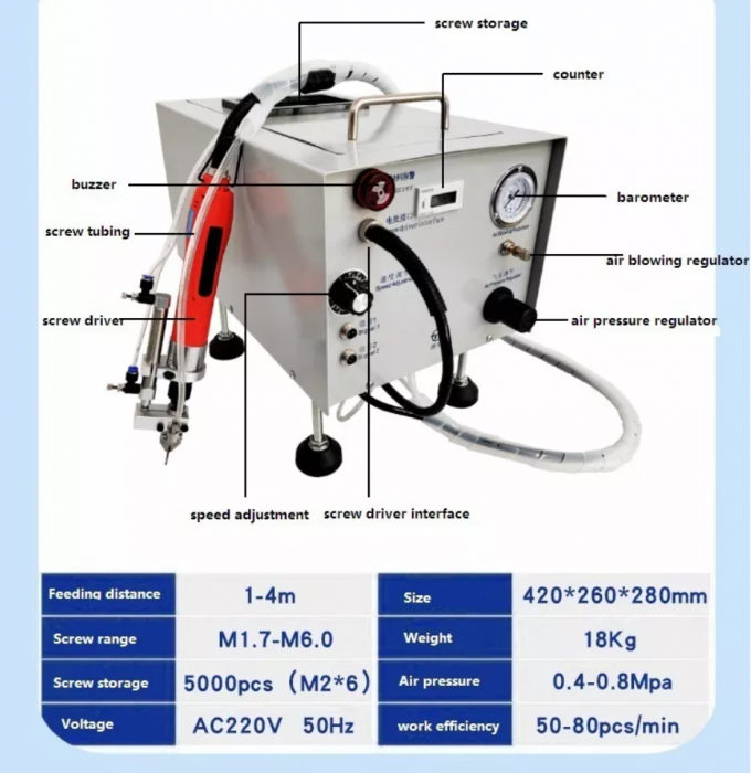 Handheld Screw Driver Machine With Auto Screw Feeder For Electronics ...