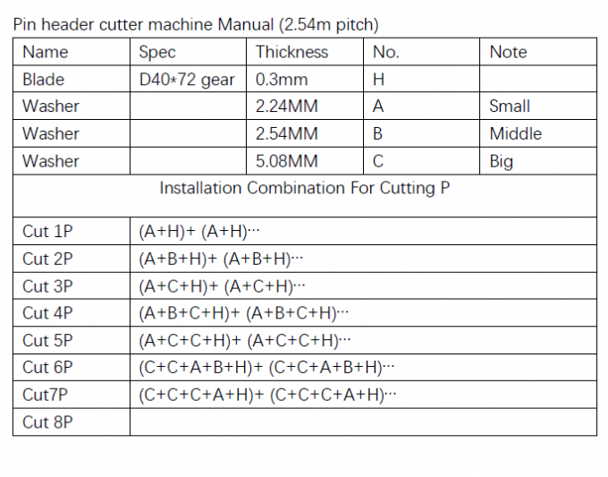 2.54/2.0/1.27MM Pitch Pin Header Cutting Machine/Manual Type Pin Header ...